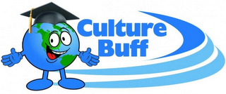 CULTURE BUFF logo