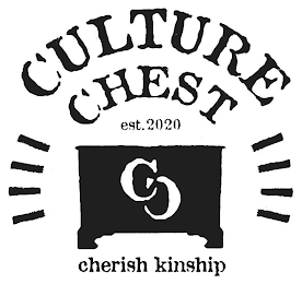 CULTURE CHEST EST. 2020 CC CHERISH KINSHIP logo
