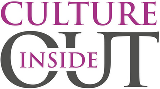 CULTURE INSIDE OUT logo