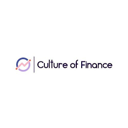CULTURE OF FINANCE logo