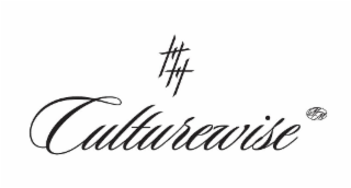 CULTUREWISE MM logo