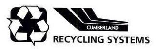 CUMBERLAND RECYCLING SYSTEMS logo