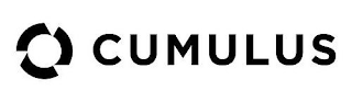 CUMULUS logo