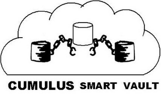 CUMULUS SMART VAULT logo