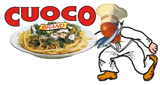 CUOCO BRAND logo