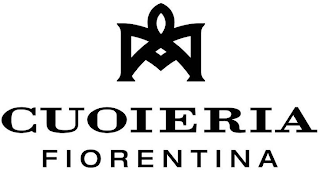 CUOIERIA FIORENTINA logo