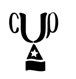 CUP