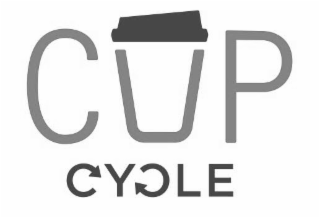 CUP CYCLE logo