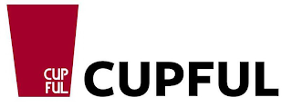 CUP FUL CUPFUL logo