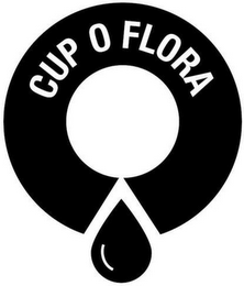 CUP O FLORA logo