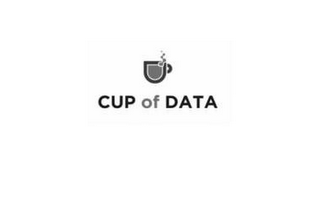 CUP OF DATA logo