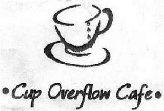 · CUP OVERFLOW CAFE · logo