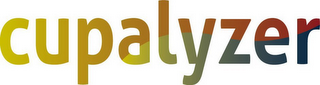 CUPALYZER logo