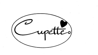 CUPETTE logo