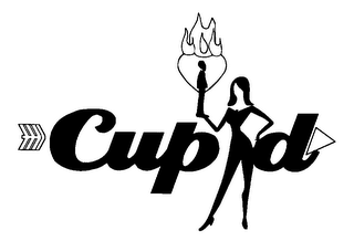 CUPID logo