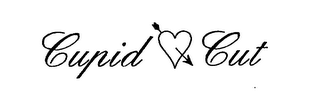 CUPID CUT logo