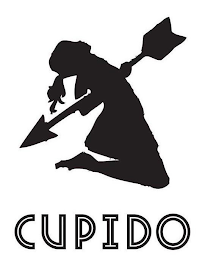 CUPIDO logo
