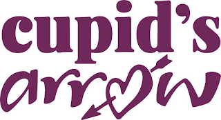 CUPID'S ARROW logo