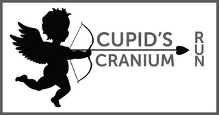 CUPID'S CRANIUM RUN logo