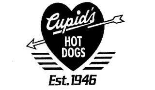 CUPID'S HOT DOGS EST. 1946 logo