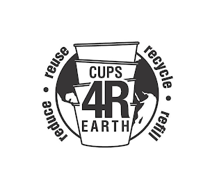 CUPS 4R EARTH REDUCE REUSE RECYCLE REFILL logo