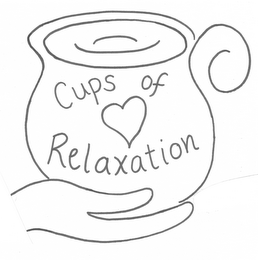 CUPS OF RELAXATION logo