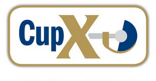 CUPX logo