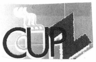CUPZ logo