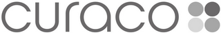 CURACO logo