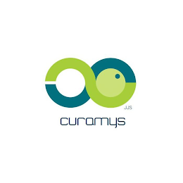 CURAMYS JJS logo