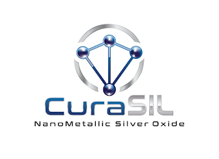 CURASIL NANOMETALLIC SILVER OXIDE logo