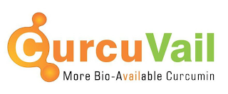 CURCUVAIL MORE BIO-AVAILABLE CURCUMIN logo