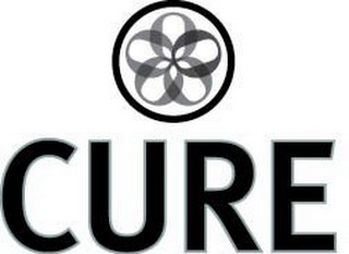 CURE logo