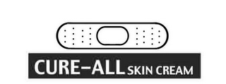 CURE-ALL SKIN CREAM logo