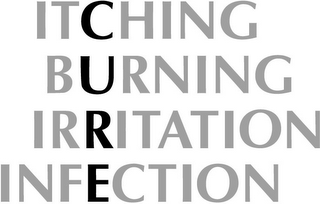 CURE ITCHING BURNING IRRITATION INFECTION logo