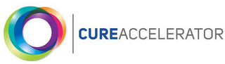 | CUREACCELERATOR logo