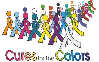 CURES FOR THE COLORS