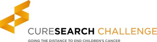 CURESEARCH CHALLENGE GOING THE DISTANCE TO END CHILDREN'S CANCER logo
