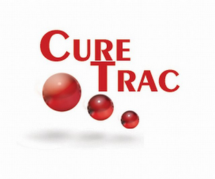 CURETRAC logo
