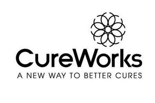CUREWORKS A NEW WAY TO BETTER CURES logo