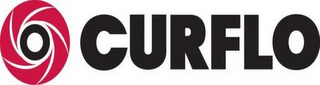 CURFLO logo