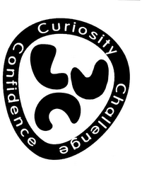 CURIOSITY CHALLENGE CONFIDENCE CCC logo