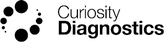 CURIOSITY DIAGNOSTICS logo