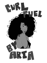 CURL FUEL BY ARIA logo