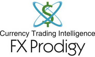 CURRENCY TRADING INTELLIGENCE FX PRODIGY logo