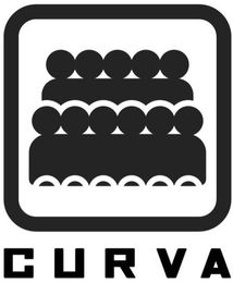 CURVA logo