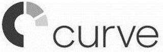 CURVE logo