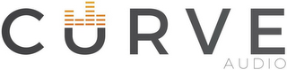 CURVE AUDIO logo