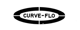 CURVE-FLO logo