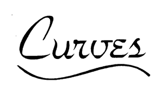 CURVES logo